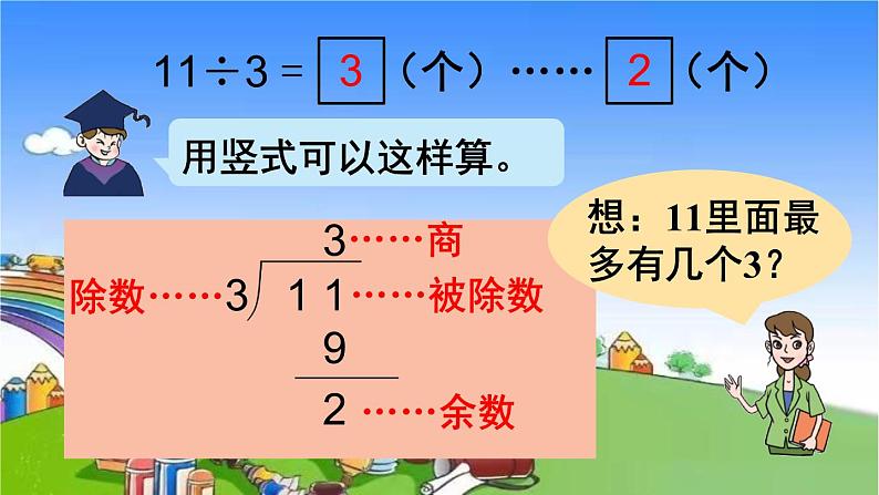 青岛版(六三制)数学二年级下册 一 野营——有余数的除法 2 有余数的除法的笔算课件04