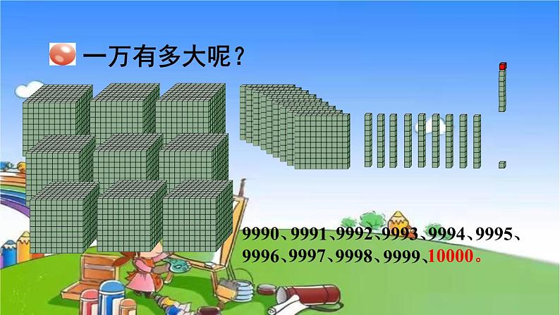 青岛版(六三制)数学二年级下册 二 游览北京——万以内数的认识 2 万以内数的认识课件06