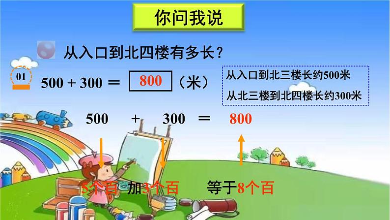 青岛版(六三制)数学二年级下册 二 游览北京——万以内数的认识 4 整百、整千数加减法课件04