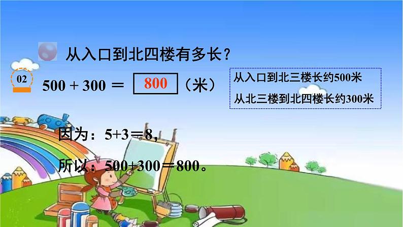 青岛版(六三制)数学二年级下册 二 游览北京——万以内数的认识 4 整百、整千数加减法课件05