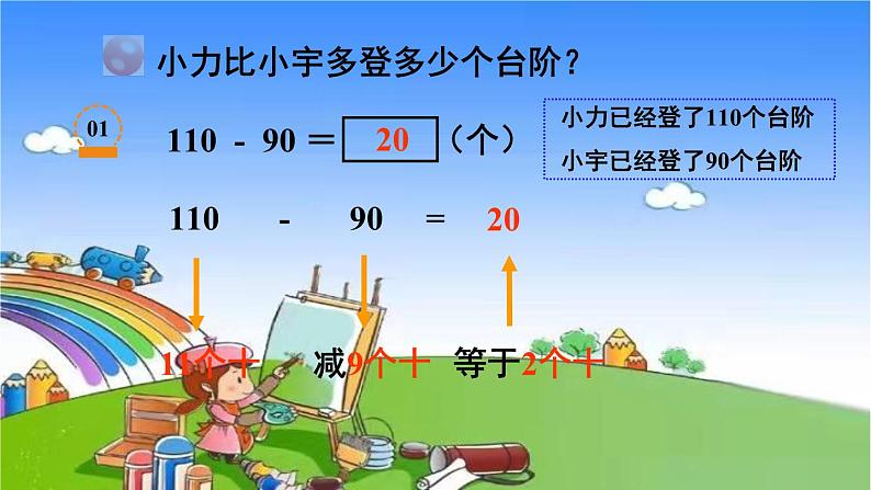 青岛版(六三制)数学二年级下册 二 游览北京——万以内数的认识 4 整百、整千数加减法课件08