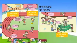 青岛版（六三制）数学二年级下册 十 奥运在我心中——总复习 专题1 数与代数课件