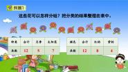 小学数学青岛版 (六三制)二年级下册十 奥运在我心中---总复习复习课件ppt