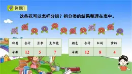 青岛版（六三制）数学二年级下册 十 奥运在我心中——总复习 专题3 统计与概率课件