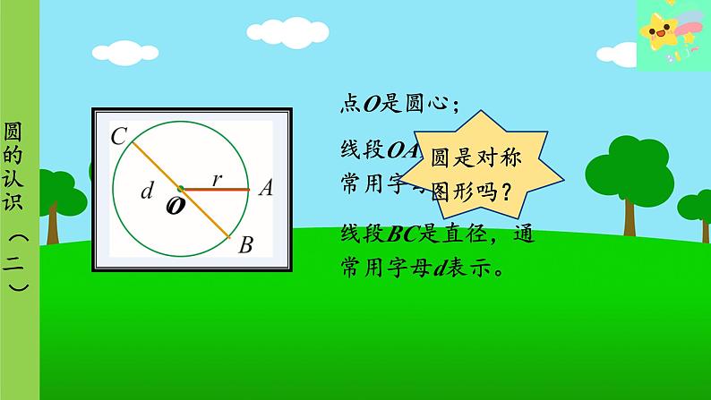 北师大版数学六年级上册 第1单元 圆-第3课时 圆的认识(二)课件04