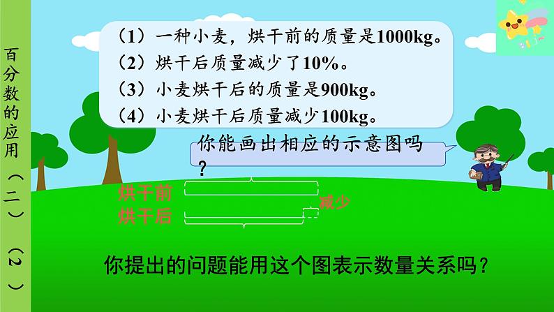 北师大版数学六年级上册 第7单元 百分数的应用-第4课时 百分数的应用(二)(2)课件06