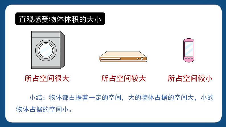 4.1《体积》 (课件)-五年级下册数学沪教版04
