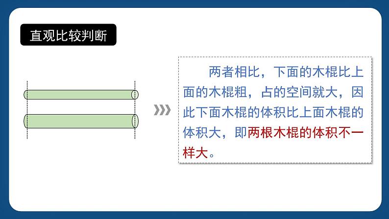 4.1《体积》 (课件)-五年级下册数学沪教版07
