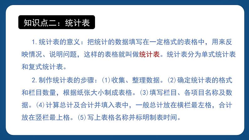 6.4.1《统计初步(一)》(课件)-五年级下册数学沪教版第3页