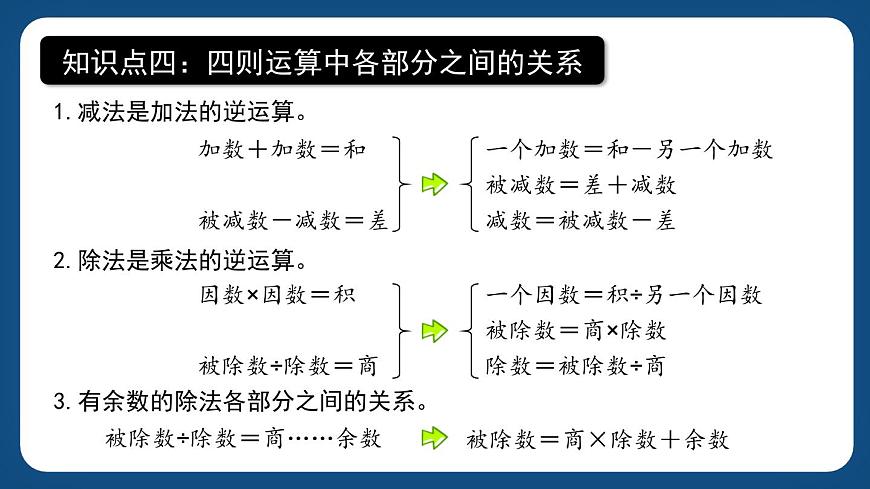 1.3《數(shù)的運(yùn)算（一）》（課件）-五年級(jí)下冊(cè)數(shù)學(xué)滬教版第7頁