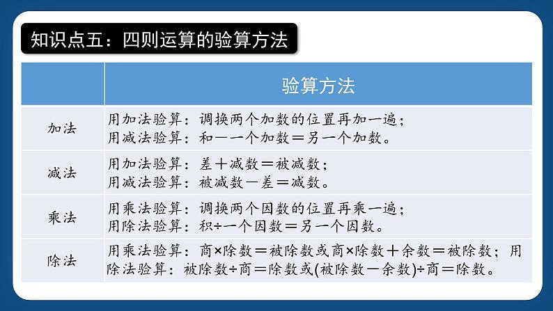 1.3《数的运算(一)》(课件)-五年级下册数学沪教版08