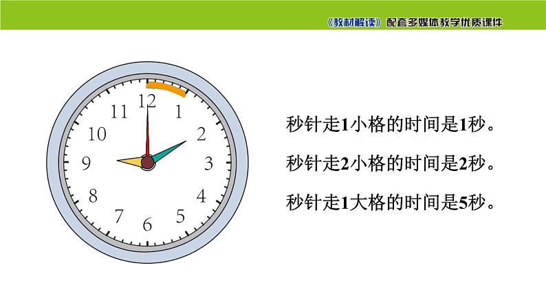 第一课时 秒的认识 ppt第4页