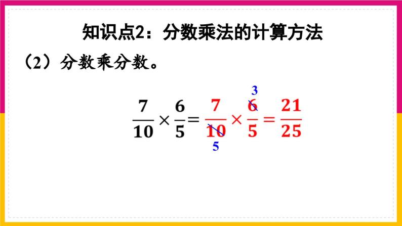 人教版数学《分数乘法整理与复习》PPT课件07