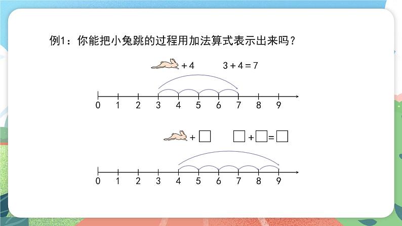 2.7《看数射线做加、减法》(课件)一年级上册数学沪教版02