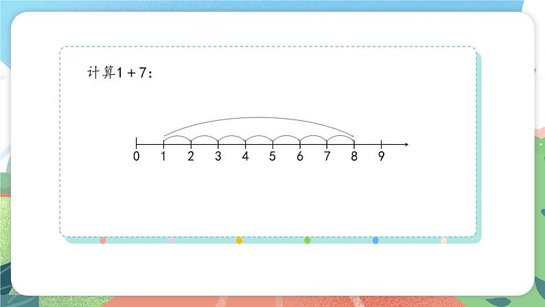 2.7《看数射线做加、减法》(课件)一年级上册数学沪教版07