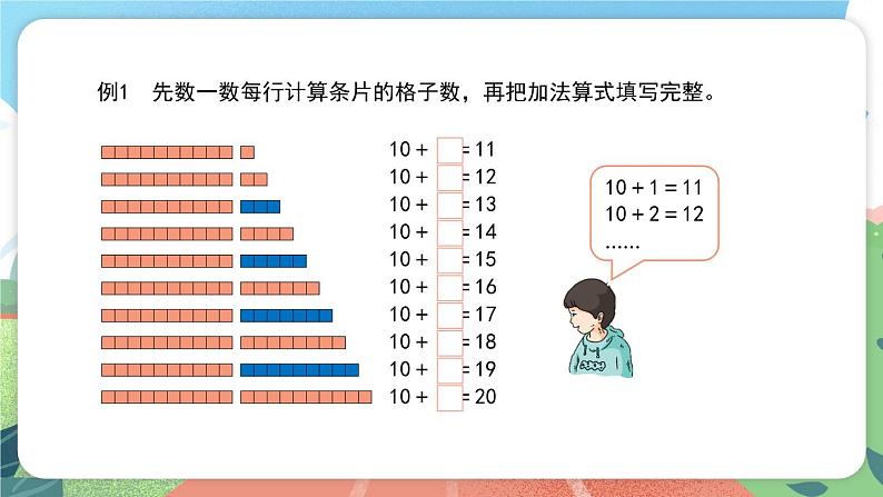 3.2《十几就是十和几》(课件)一年级上册数学沪教版02