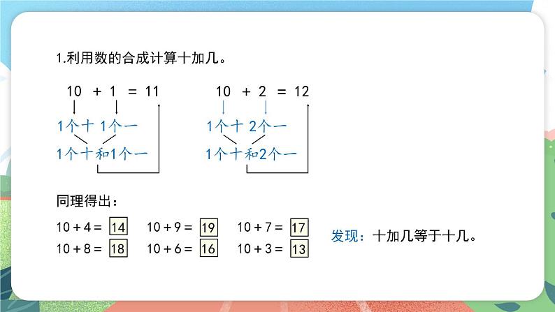 3.2《十几就是十和几》(课件)一年级上册数学沪教版07