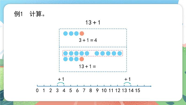 3.4《加减法(一)》(课件)一年级上册数学沪教版第2页