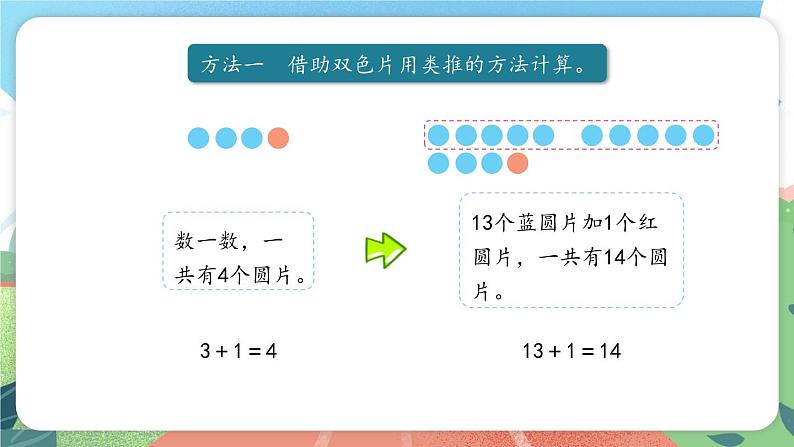 3.4《加减法(一)》(课件)一年级上册数学沪教版第3页