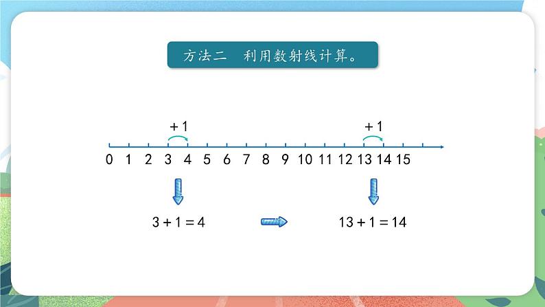 3.4《加减法(一)》(课件)一年级上册数学沪教版第4页