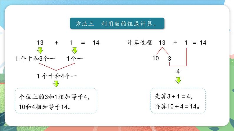 3.4《加减法(一)》(课件)一年级上册数学沪教版第5页