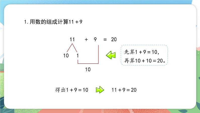 3.4《加减法(一)》(课件)一年级上册数学沪教版第7页
