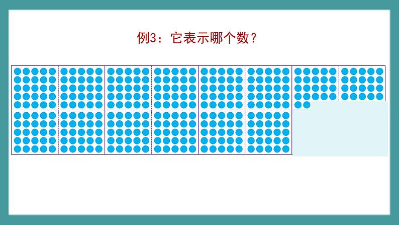 2.1.1《千以内数的认识与表达》(课件)-二年级下册数学沪教版第6页