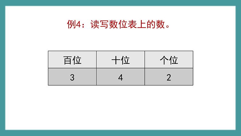 2.1.1《千以内数的认识与表达》(课件)-二年级下册数学沪教版第8页