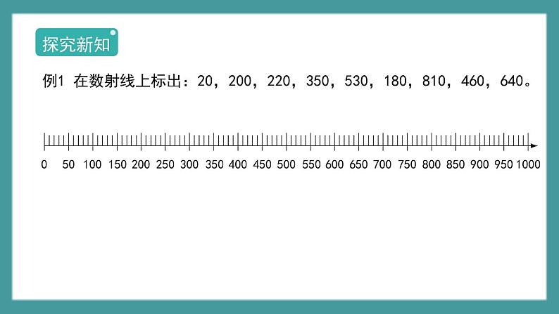 2.2《数射线(千)》(课件)-二年级下册数学沪教版02