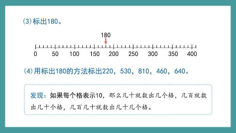 2.2《数射线(千)》(课件)-二年级下册数学沪教版04