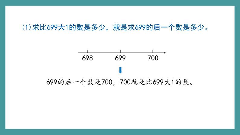 2.2《数射线(千)》(课件)-二年级下册数学沪教版07