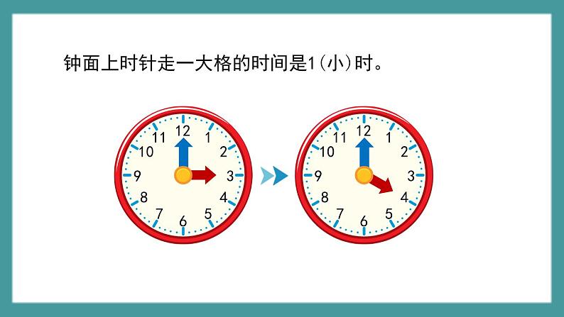 3.2《时、分、秒之间的关系》(课件)-二年级下册数学沪教版03