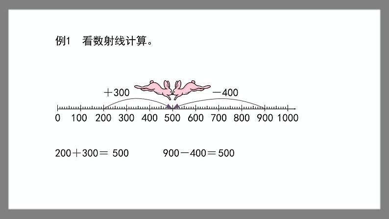 4.1《整百数、整十数的加减法》(课件)-二年级下册数学沪教版02