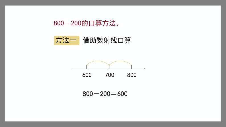4.1《整百数、整十数的加减法》(课件)-二年级下册数学沪教版06