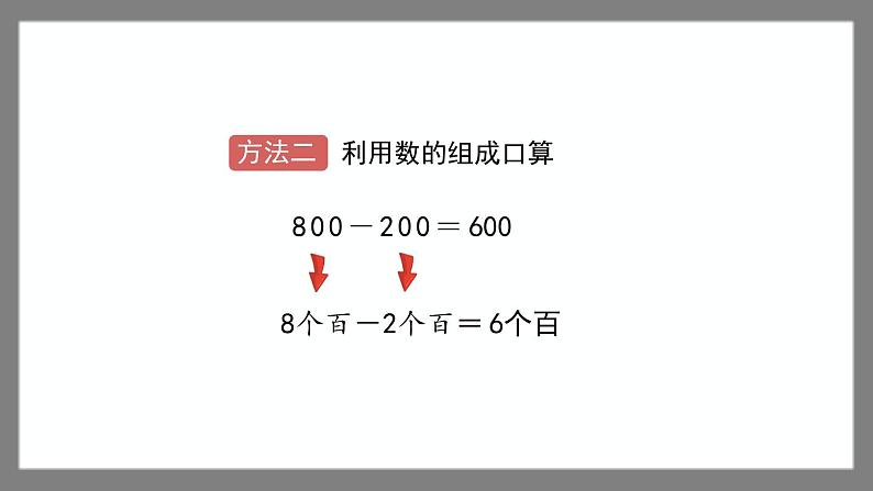 4.1《整百数、整十数的加减法》(课件)-二年级下册数学沪教版07