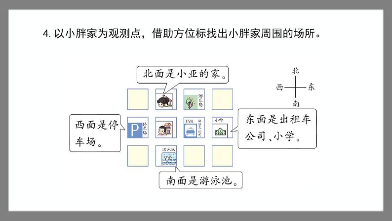 6.1《东南西北》(课件)-二年级下册数学沪教版05