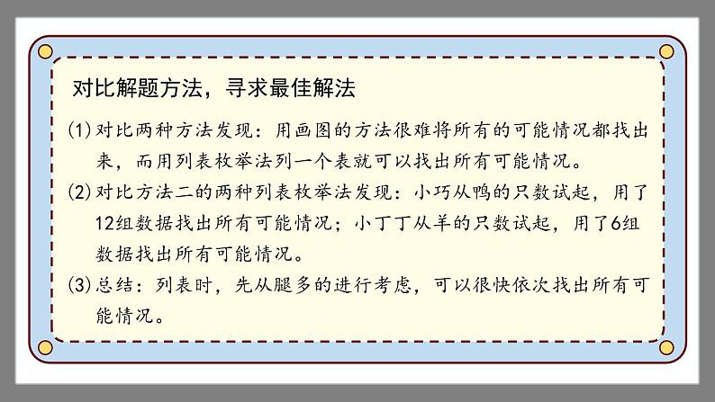 7.5《数学广场——列表枚举》(课件)-二年级下册数学沪教版06
