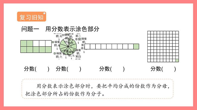 2.2.1《分数与小数》(课件)-四年级下册数学沪教版02