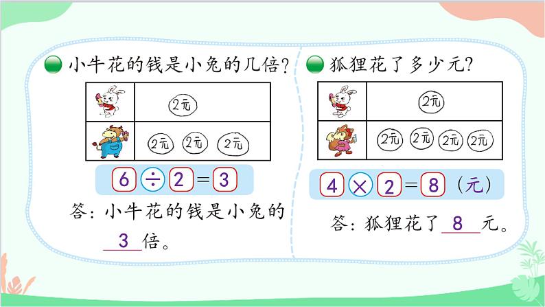 北师大版数学二年级上册 七 分一分与除法-第7课时 快乐的动物(2)课件第3页