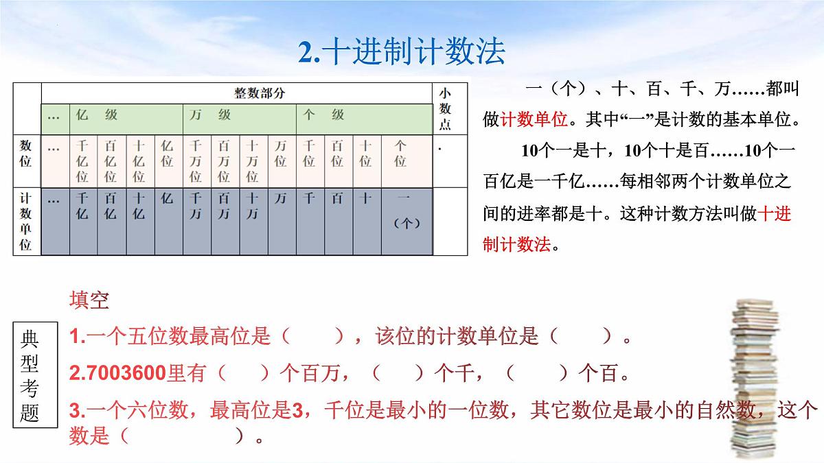 整理与复习——“数与代数”专题(课件)-六年级下册数学人教版第7页