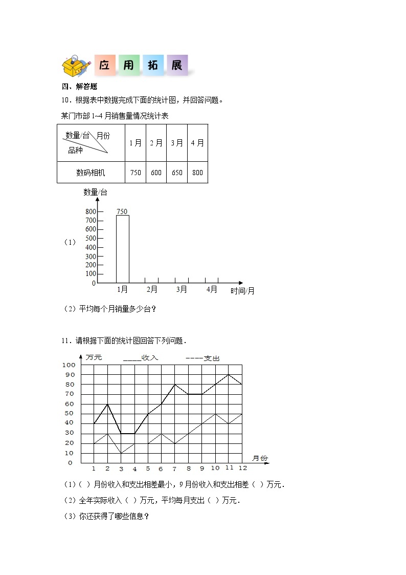 8.1平均数和条形统计图（同步练习）-四年级数学上册课后分层作业（冀教版）02