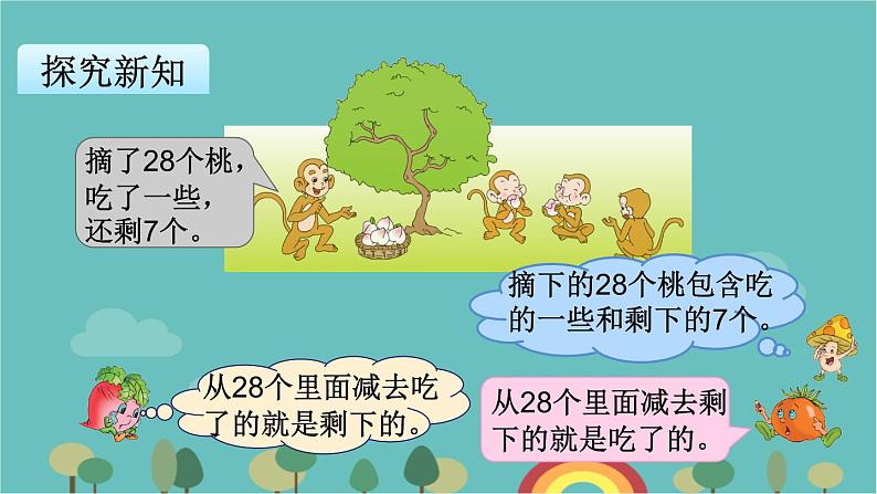 苏教版数学一年级下册 第4单元 100以内的加法和减法(一)-第5课时 求减数的实际问题课件第4页