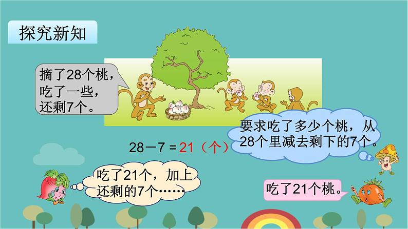 苏教版数学一年级下册 第4单元 100以内的加法和减法(一)-第5课时 求减数的实际问题课件第5页
