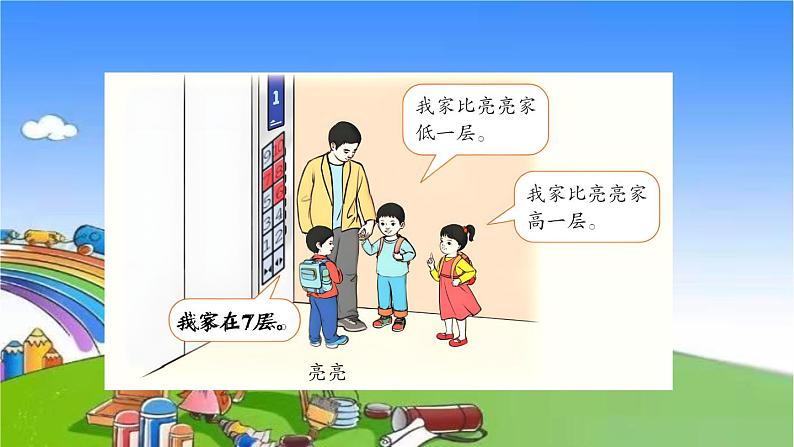 人教版数学一年级上册 5 6~10的认识和加减法-整理和复习(1)课件第3页