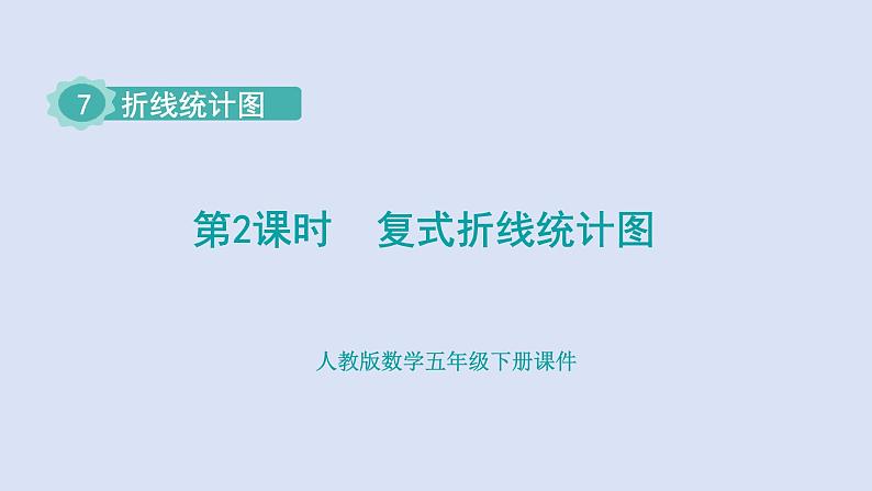人教版五年级数学下册课件 第七单元 第2课时 复式折线统计图第1页