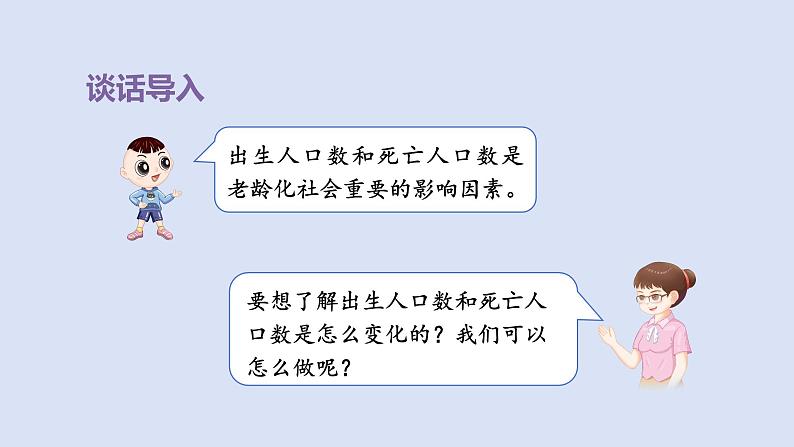 人教版五年级数学下册课件 第七单元 第2课时 复式折线统计图第2页