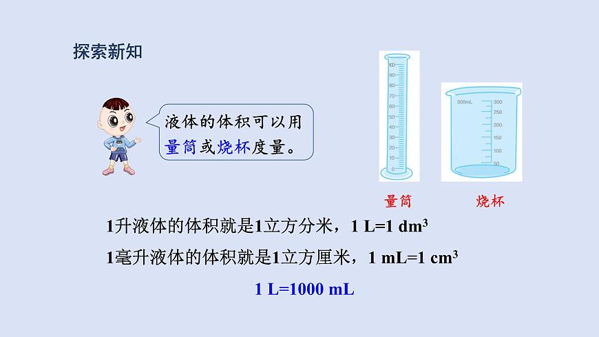 人教版五年級數(shù)學(xué)下冊課件 第三單元 第10課時(shí) 容積和容積單位第6頁