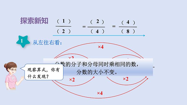 人教版五年级数学下册课件 第四单元 第6课时 分数的基本性质第4页
