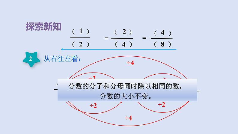 人教版五年级数学下册课件 第四单元 第6课时 分数的基本性质第5页