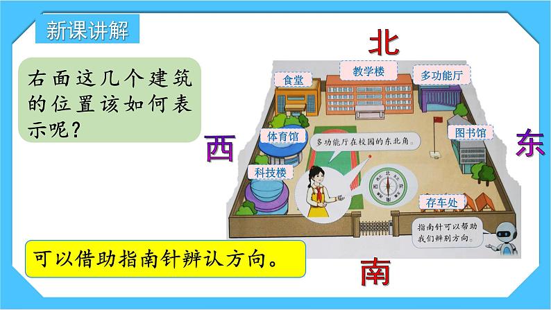 【核心素养】人教版小学数学三下1《认识东北东南西北西南》课件+教案(含教学反思)03